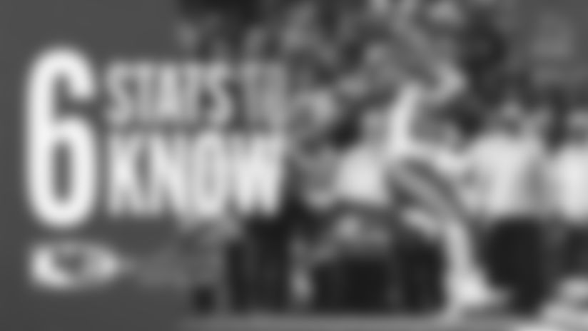 Senior Team Reporter Matt McMullen is here to provide you with six key stats as the Kansas City Chiefs head into their NFL Week 9 matchup against the Buffalo Bills on Sunday.